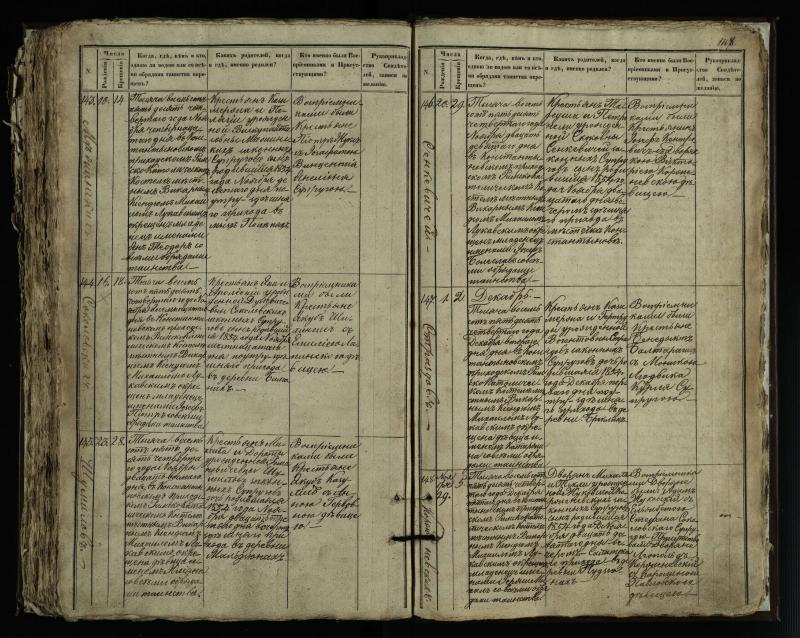 Vaškų (Konstantinavo) Romos katalikų parapijos bažnyčios 1849–1855 krikšto metrikų knyga