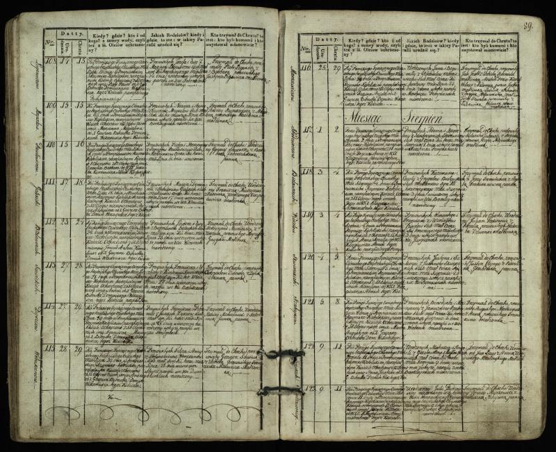 Pumpėnų Romos katalikų parapijos bažnyčios 1831–1837 metų krikšto metrikų knyga