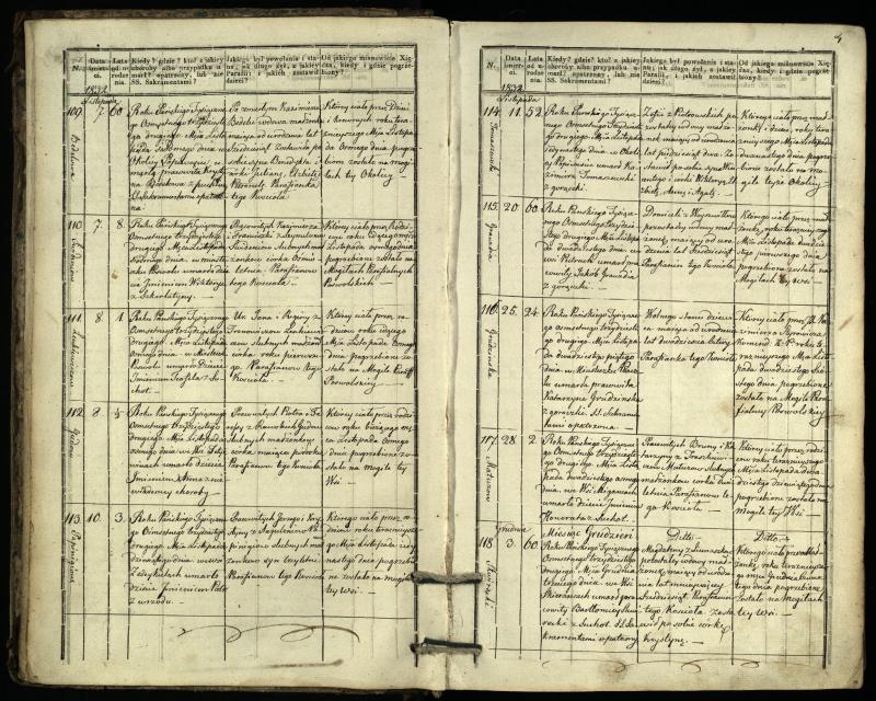 Pasvalio Romos katalikų parapijos bažnyčios 1832–1848 metų mirties metrikų knyga