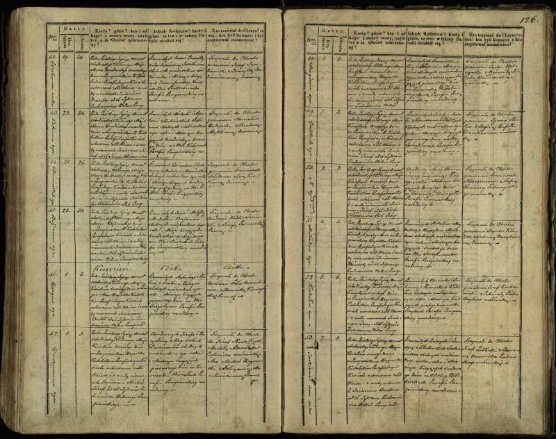 Pumpėnų Romos katalikų parapijos bažnyčios 1837–1848 metų krikšto metrikų knyga