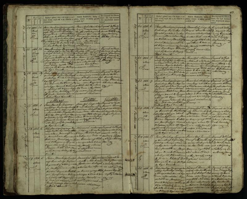 Pušaloto Romos katalikų parapijos bažnyčios 1835–1846 metų krikšto metrikų knyga