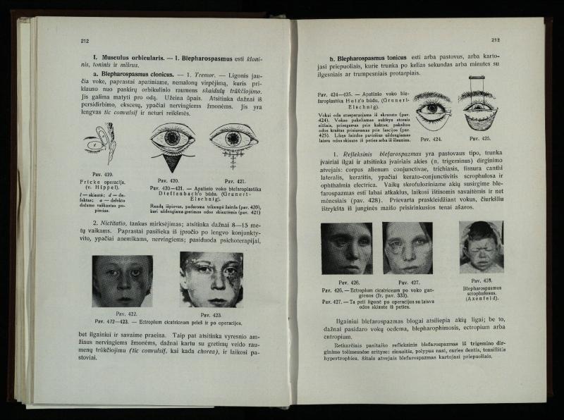 Akių ligų vadovas / Petras Avižonis. – Kaunas: Medicinos fakultetao leidinys, 1940. – VIII, 841, [2] p., 18 iliustr. lap.
