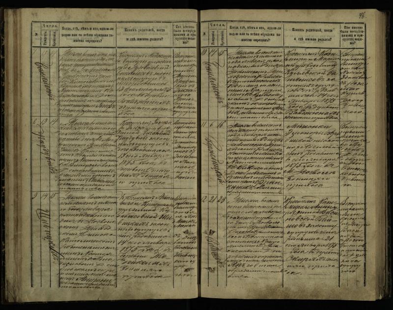 Pasvalio Romos katalikų parapijos bažnyčios 1873–1881 metų krikšto metrikų knyga