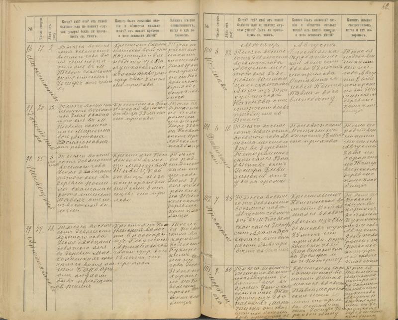 Pasvalio Romos katalikų parapijos bažnyčios 1894–1907 metų mirties metrikų knyga