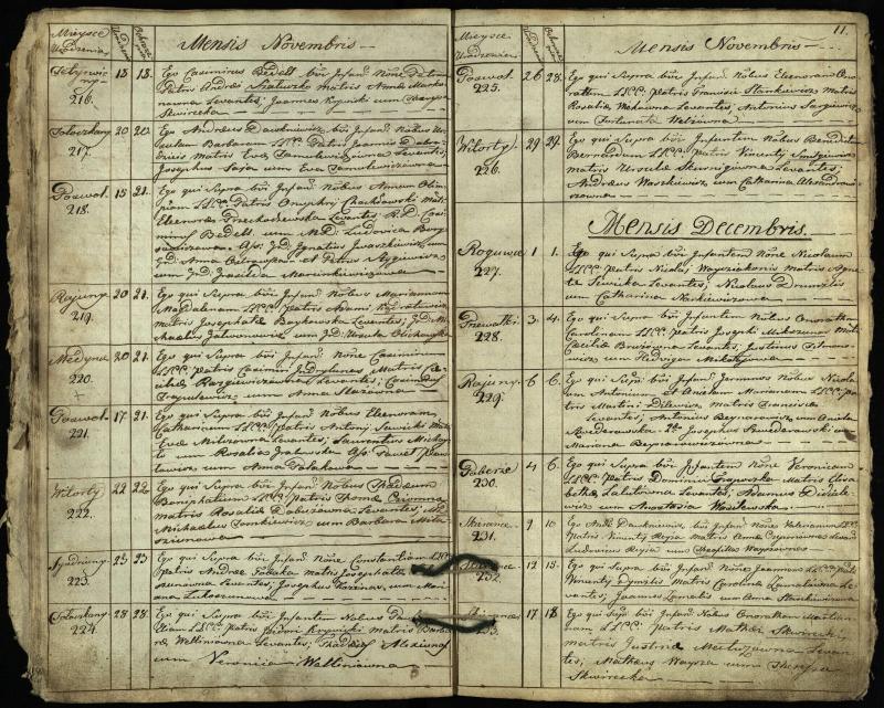 Pasvalio Romos katalikų parapijos bažnyčios 1825–1827 metų krikšto metrikų knyga