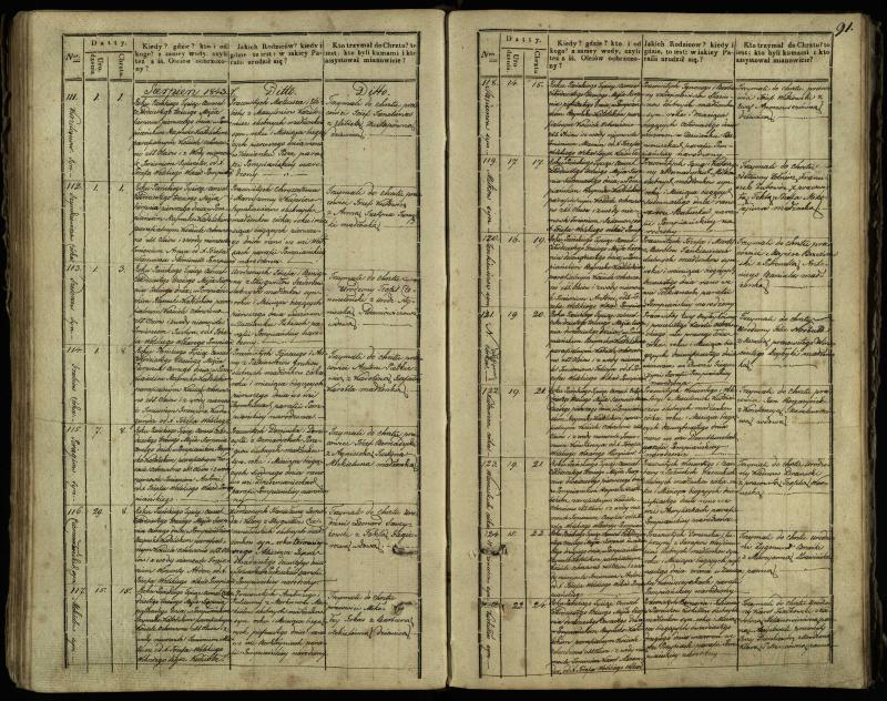 Pumpėnų Romos katalikų parapijos bažnyčios 1837–1848 metų krikšto metrikų knyga