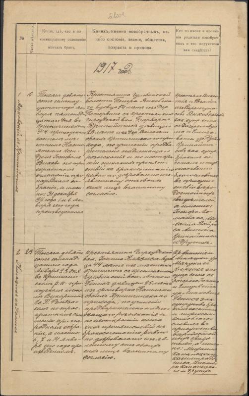 Krinčino Romos katalikų parapijos bažnyčios 1917 metų krikšto, jungtuvių ir mirties metrikų įrašai
