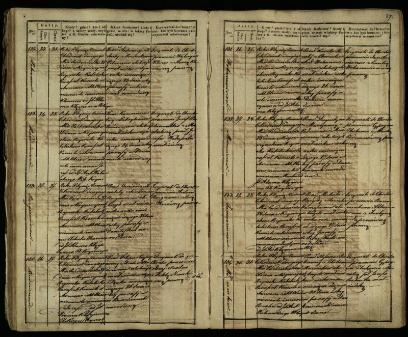Krinčino Romos katalikų parapijos bažnyčios 1838–1848 metų krikšto metrikų knyga