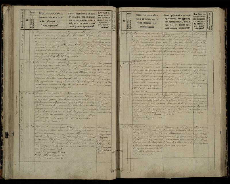 Pasvalio Romos katalikų parapijos bažnyčios 1881–1889 metų krikšto metrikų knyga