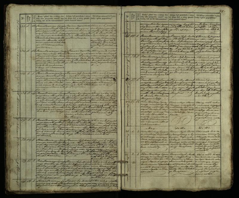 Pušaloto Romos katalikų parapijos bažnyčios 1835–1848 metų mirties metrikų knyga