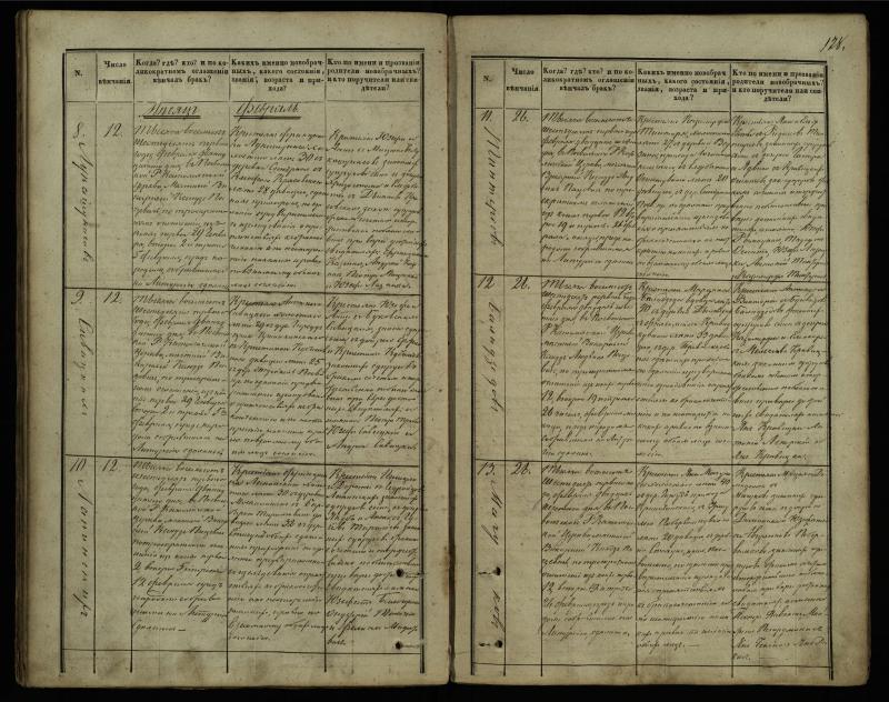 Pasvalio Romos katalikų parapijos bažnyčios 1848–1868 metų jungtuvių metrikų knyga