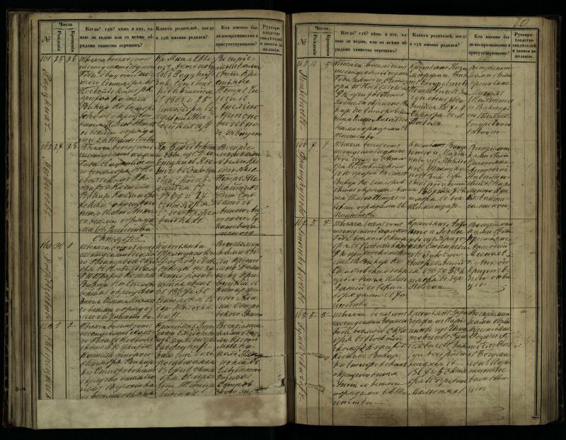 Pasvalio Romos katalikų parapijos bažnyčios 1864–1873 metų krikšto metrikų knyga
