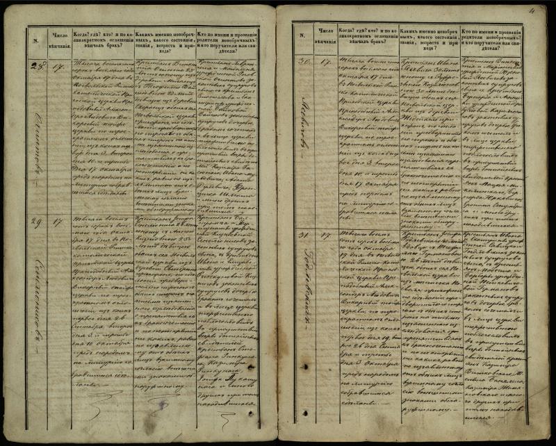Pasvalio Romos katalikų parapijos bažnyčios 1848–1868 metų jungtuvių metrikų knyga