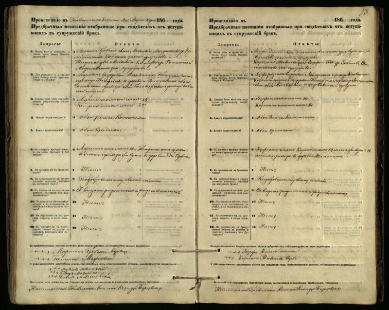 Pasvalio Romos katalikų parapijos bažnyčios 1866–1876 metų priešjungtuvinės apklausos knyga