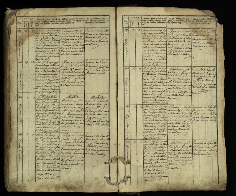 Pasvalio Romos katalikų parapijos bažnyčios 1832–1842 metų krikšto metrikų knyga