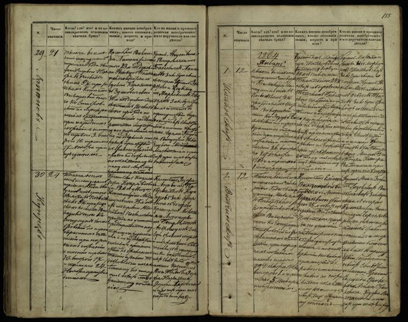 Pasvalio Romos katalikų parapijos bažnyčios 1848–1868 metų jungtuvių metrikų knyga