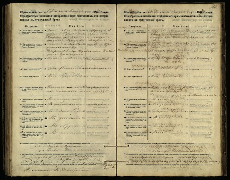 Pasvalio Romos katalikų parapijos bažnyčios 1866–1876 metų priešjungtuvinės apklausos knyga