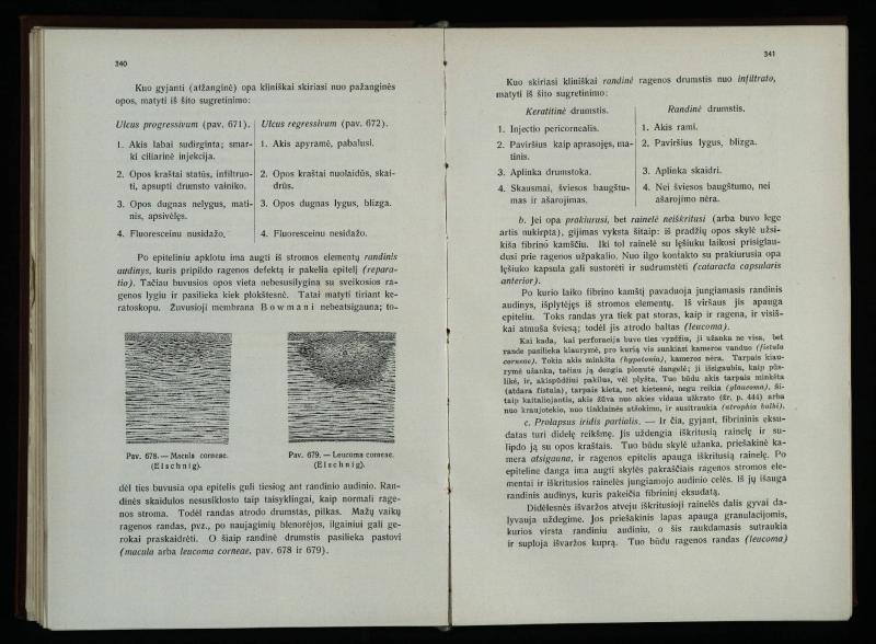 Akių ligų vadovas / Petras Avižonis. – Kaunas: Medicinos fakultetao leidinys, 1940. – VIII, 841, [2] p., 18 iliustr. lap.