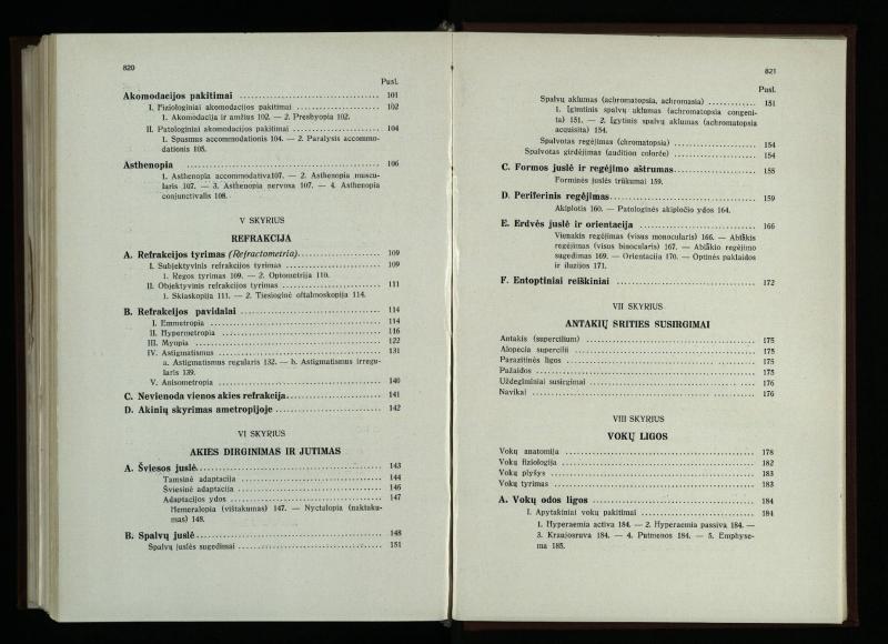 Akių ligų vadovas / Petras Avižonis. – Kaunas: Medicinos fakultetao leidinys, 1940. – VIII, 841, [2] p., 18 iliustr. lap.