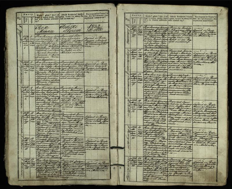 Pumpėnų Romos katalikų parapijos bažnyčios 1831–1837 metų krikšto metrikų knyga