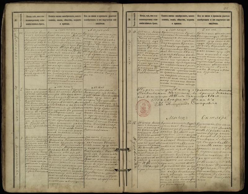 Pasvalio Romos katalikų parapijos bažnyčios 1891–1916 metų jungtuvių metrikų knyga