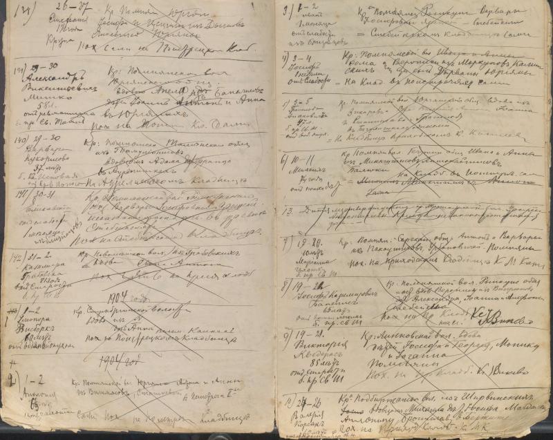 Pumpėnų Romos katalikų parapijos bažnyčios 1904–1905 metų mirties metrikų juodraštis