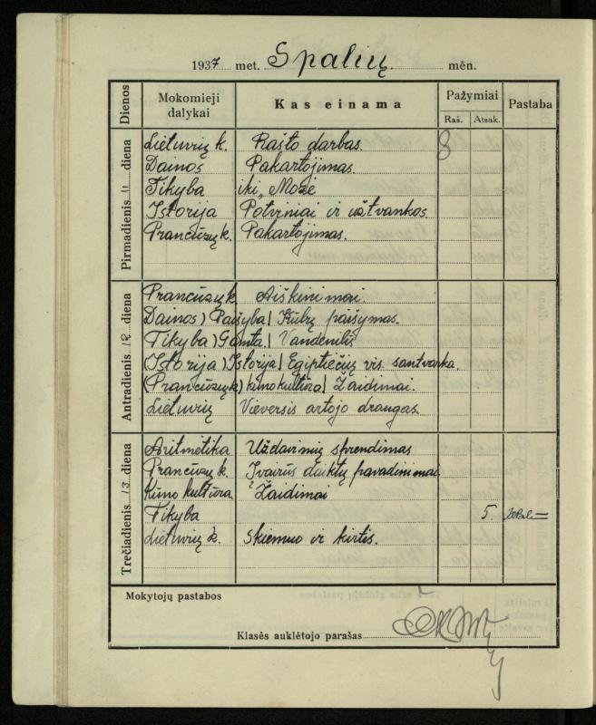 Pasvalio inž. P. Vileišio valstybinės gimnazijos I klasės mokinio Jono Mikelinsko dienynas. 1937–1938 m.