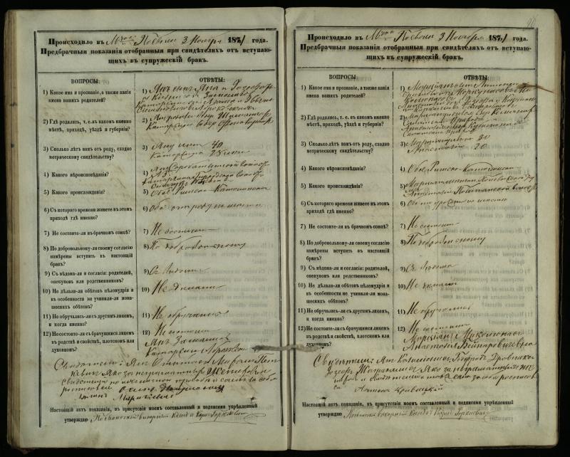Pasvalio Romos katalikų parapijos bažnyčios 1876–1885 metų priešjungtuvinės apklausos knyga