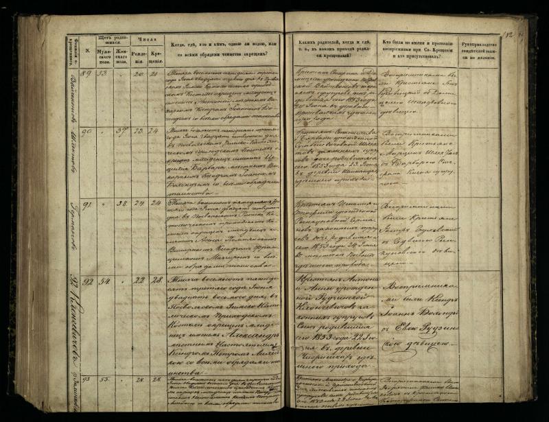 Pasvalio Romos katalikų parapijos bažnyčios 1848–1853 metų krikšto metrikų knyga
