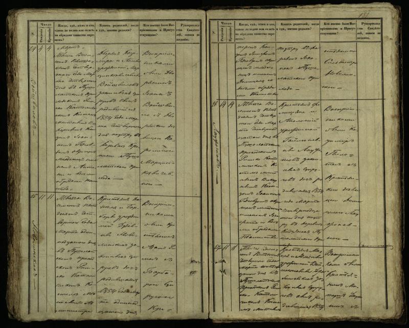 Pušaloto Romos katalikų parapijos bažnyčios 1849–1854 metų krikšto metrikų knyga