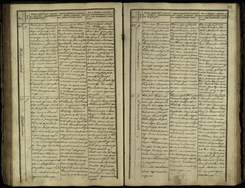 Pasvalio Romos katalikų parapijos bažnyčios 1837–1848 metų jungtuvių metrikų knyga