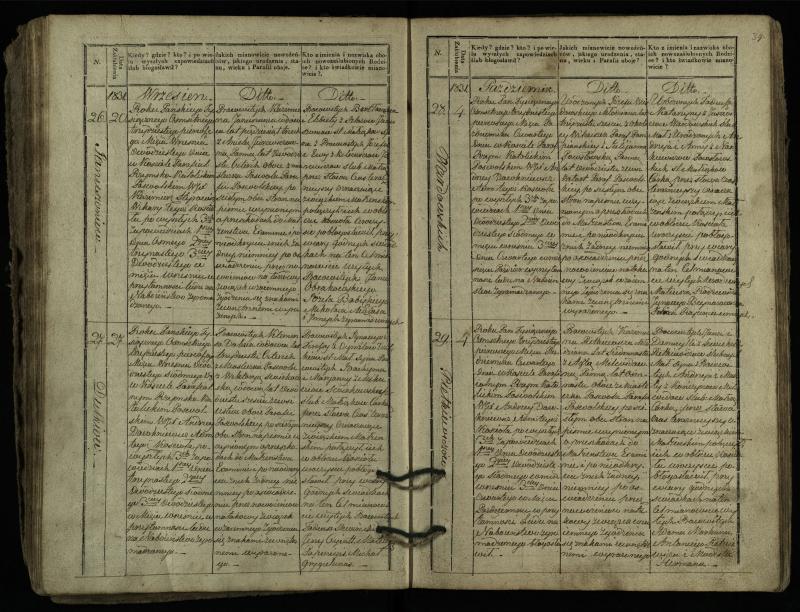 Pasvalio Romos katalikų parapijos bažnyčios 1827–1837 metų jungtuvių metrikų knyga