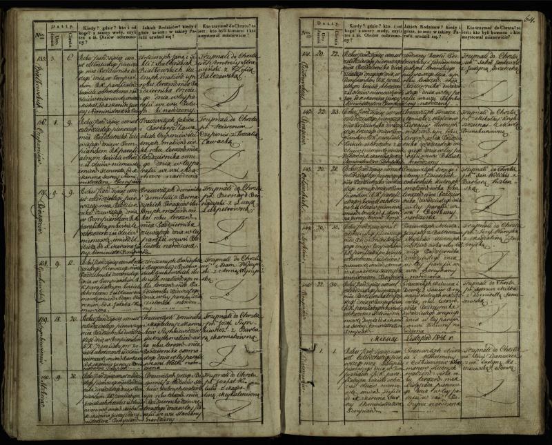 Pumpėnų Romos katalikų parapijos bažnyčios 1837–1848 metų krikšto metrikų knyga