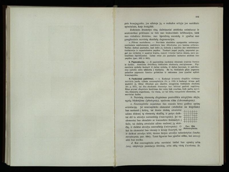 Akių ligų vadovas / Petras Avižonis. – Kaunas: Medicinos fakultetao leidinys, 1940. – VIII, 841, [2] p., 18 iliustr. lap.