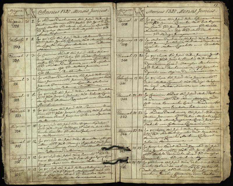 Pasvalio Romos katalikų parapijos bažnyčios 1825–1827 metų krikšto metrikų knyga