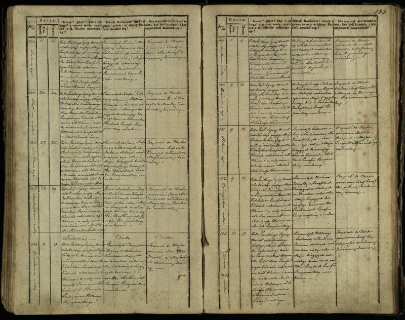 Pumpėnų Romos katalikų parapijos bažnyčios 1837–1848 metų krikšto metrikų knyga