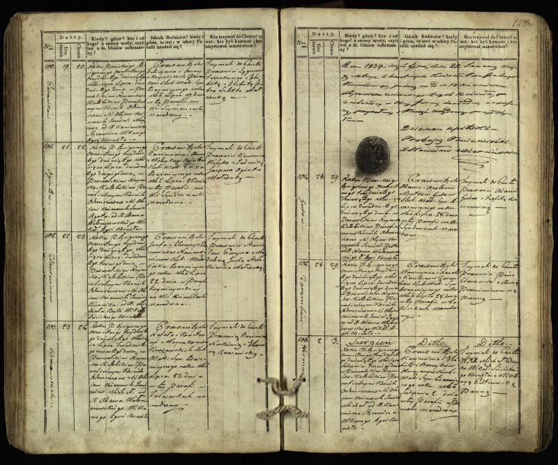 Pasvalio Romos katalikų parapijos bažnyčios 1832–1842 metų krikšto metrikų knyga