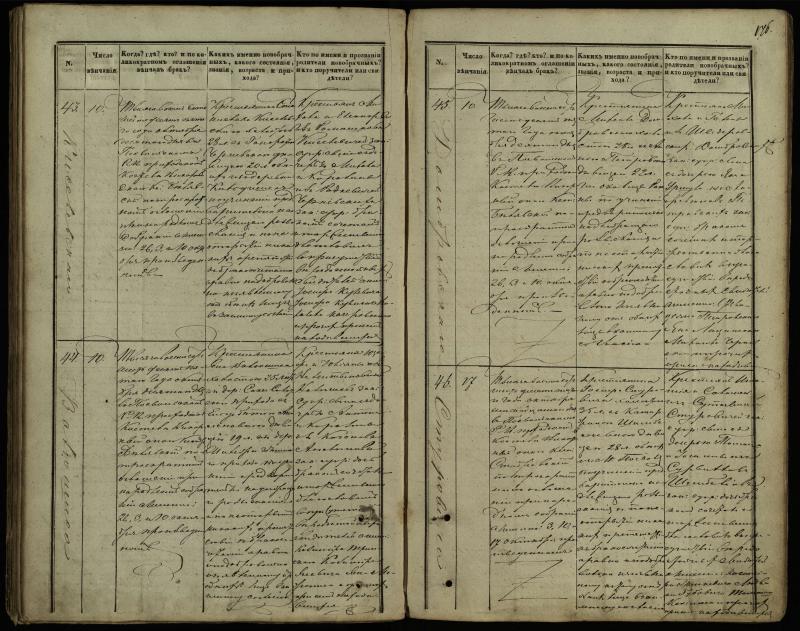 Pasvalio Romos katalikų parapijos bažnyčios 1848–1868 metų jungtuvių metrikų knyga