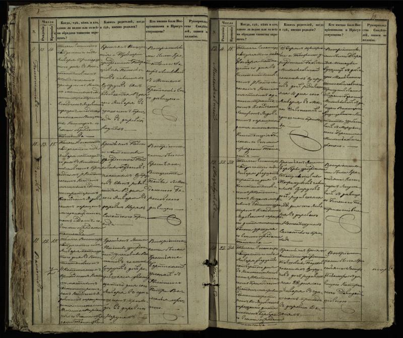 Vaškų (Konstantinavo) Romos katalikų parapijos bažnyčios 1849–1855 krikšto metrikų knyga