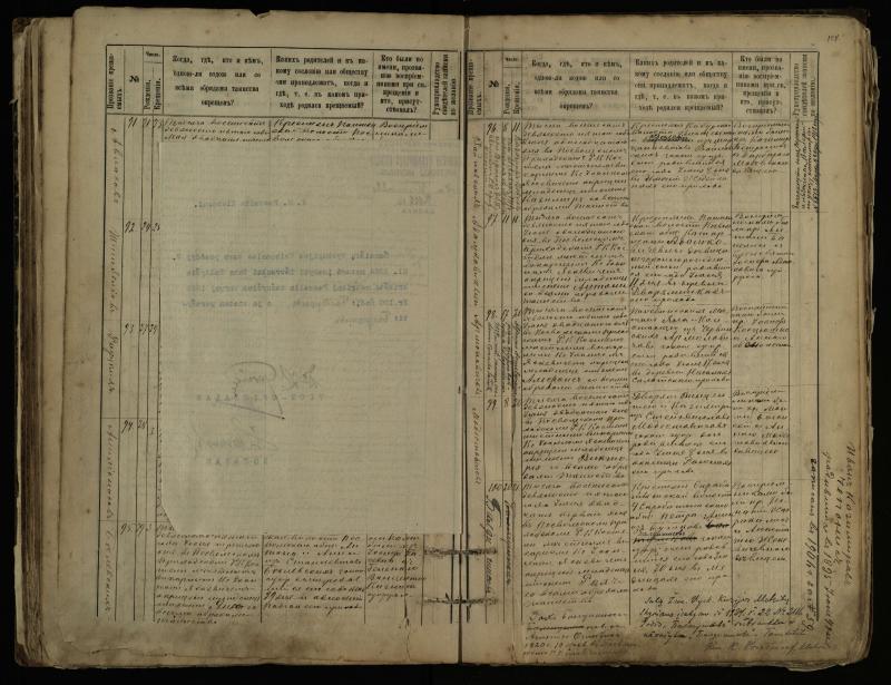 Pasvalio Romos katalikų parapijos bažnyčios 1889–1898 metų krikšto metrikų knyga