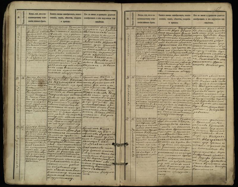 Pasvalio Romos katalikų parapijos bažnyčios 1891–1916 metų jungtuvių metrikų knyga