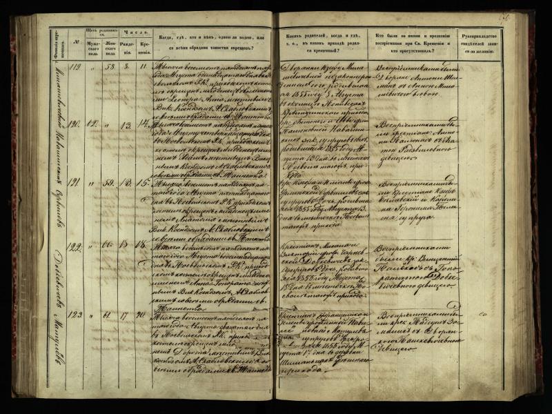Pasvalio Romos katalikų parapijos bažnyčios 1854–1859 metų krikšto metrikų knyga