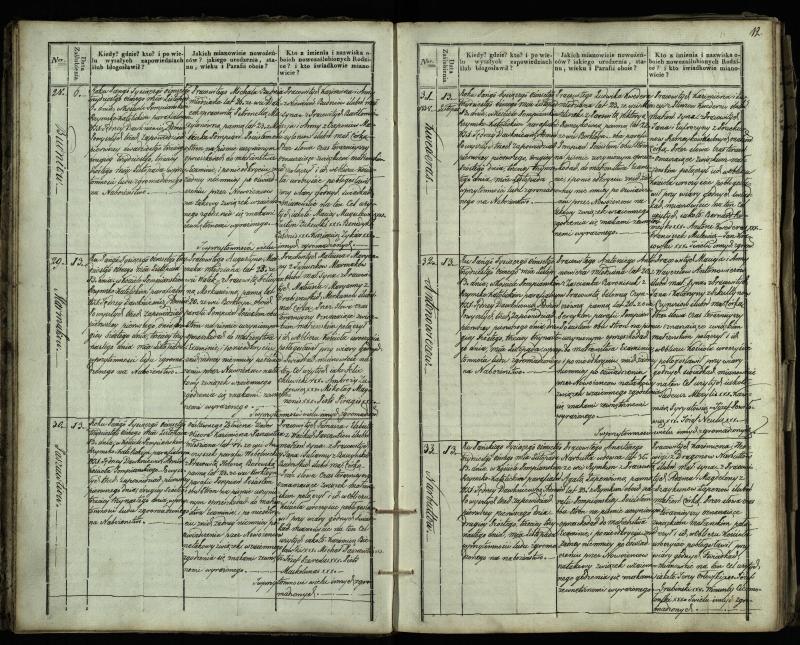 Pumpėnų Romos katalikų parapijos bažnyčios 1837–1848 metų jungtuvių metrikų knyga