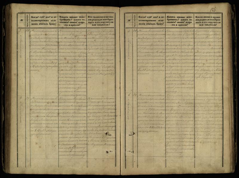 Pasvalio Romos katalikų parapijos bažnyčios 1868–1891 metų jungtuvių metrikų knyga