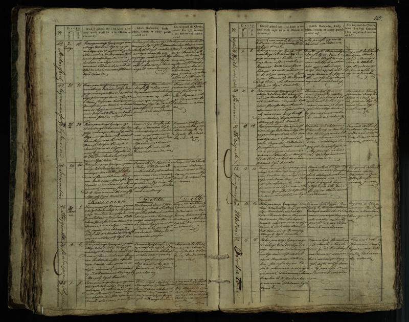 Pušaloto Romos katalikų parapijos bažnyčios 1835–1846 metų krikšto metrikų knyga