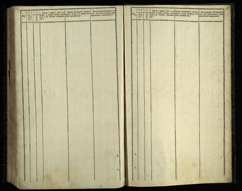 Pasvalio Romos katalikų parapijos bažnyčios 1842–1848 metų krikšto metrikų knyga