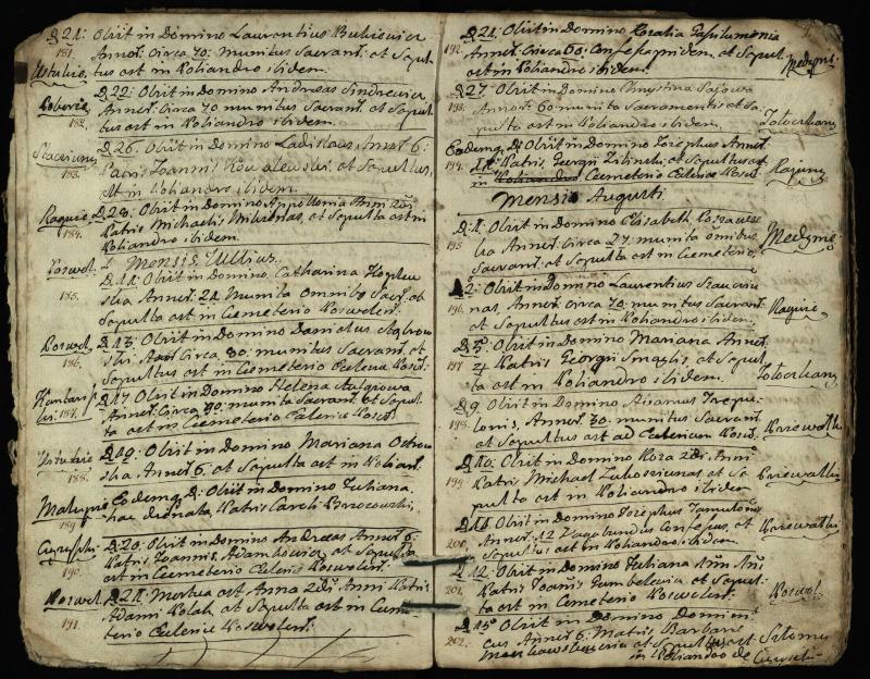 Pasvalio Romos katalikų parapijos bažnyčios 1788–1794 metų mirties metrikų knyga