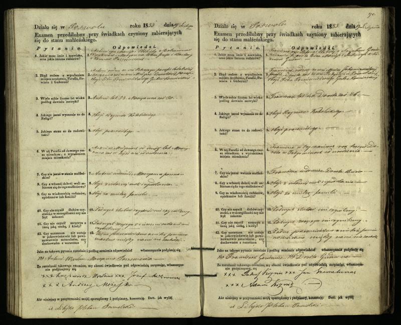 Pasvalio Romos katalikų parapijos bažnyčios 1849–1859 metų priešjungtuvinės apklausos knyga