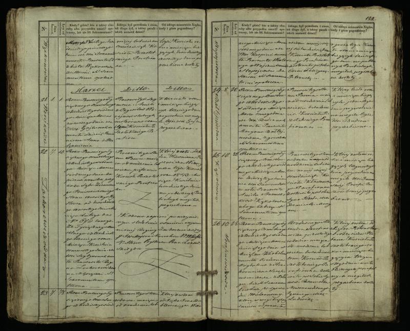 Pušaloto Romos katalikų parapijos bažnyčios 1835–1848 metų mirties metrikų knyga