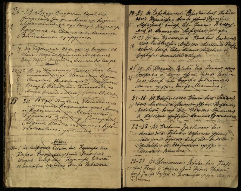 Pasvalio Romos katalikų parapijos bažnyčios 1909–1918 metų krikšto metrikų juodraštis